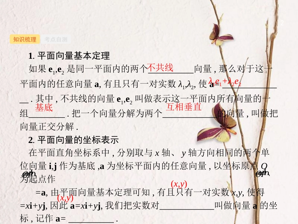 （福建专用）高考数学总复习 第五章 平面向量、数系的扩充与复数的引入 5.2 平面向量基本定理及向量的坐标表示课件 理 新人教A版_第2页