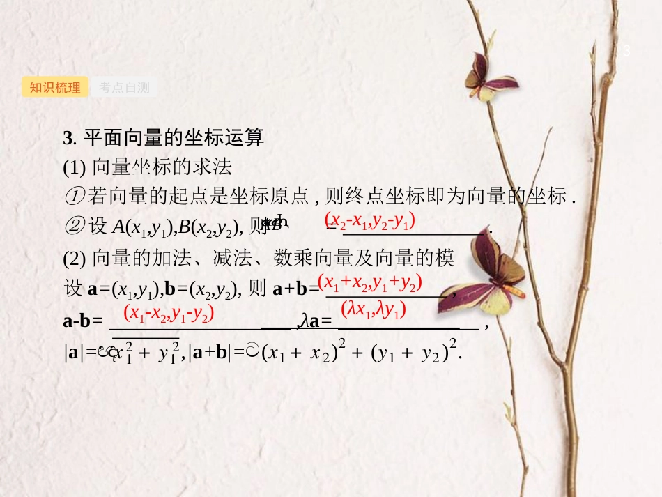 （福建专用）高考数学总复习 第五章 平面向量、数系的扩充与复数的引入 5.2 平面向量基本定理及向量的坐标表示课件 理 新人教A版_第3页