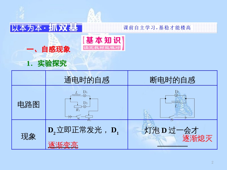 高中物理 第一章 电磁感应 第6节 自 感课件 教科版选修3-2_第2页