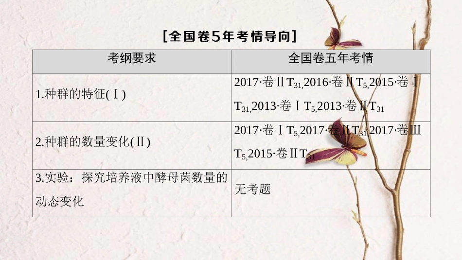 （全国版）2019版高考生物一轮复习 第9单元 生物与环境 第1讲 种群的特征和数量的变化课件_第3页