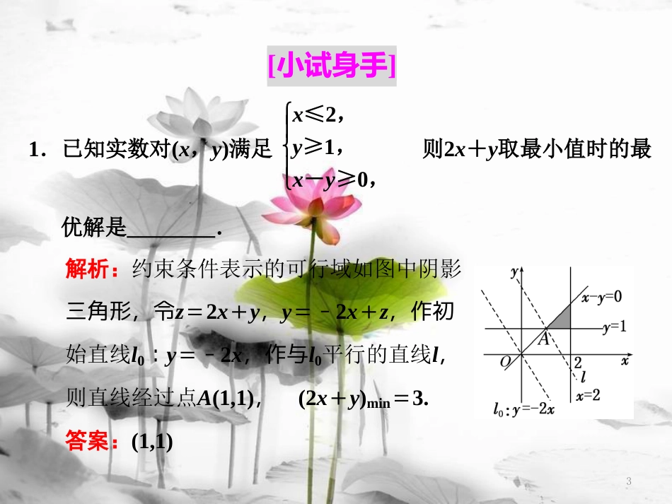 年高中数学 第三章 不等式 3.3 第二课时 简单的线性规划问题课件 苏教版选修5_第3页