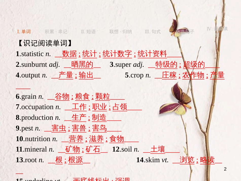 （浙江专用）2019届高三英语一轮复习 Unit 2 Working the land课件 新人教版必修4_第2页