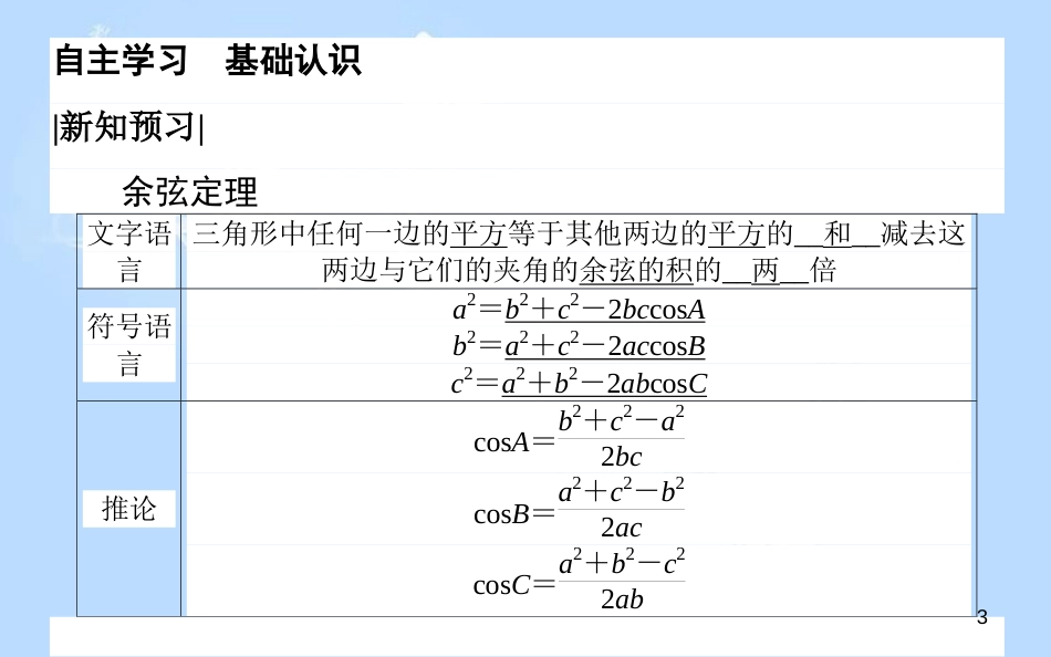 高中数学 第一章 解三角形 1.1.2 余弦定理课件 新人教A版必修5_第3页