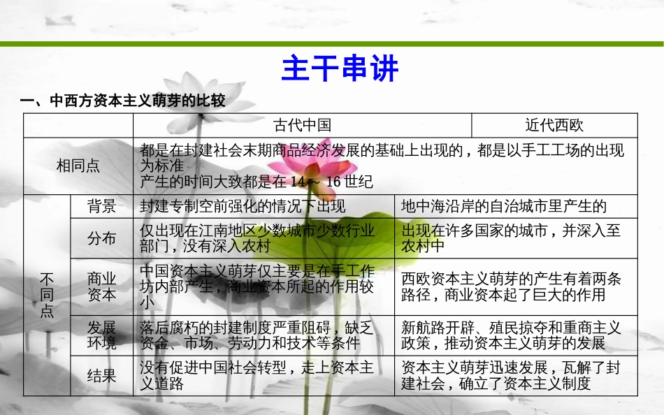 届高考历史二轮复习 第一部分 古代篇 高考聚焦 中外关联 专题3 明清时期中国与西方的比较课件_第3页