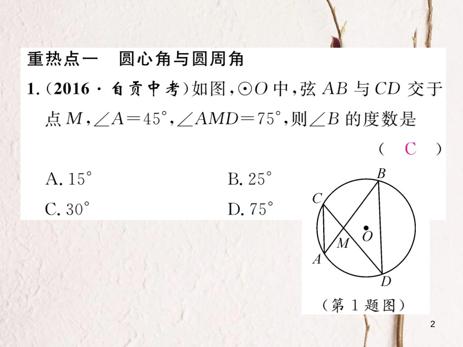 九年级数学下册 第2章 圆重热点突破作业课件 （新版）湘教版_第2页