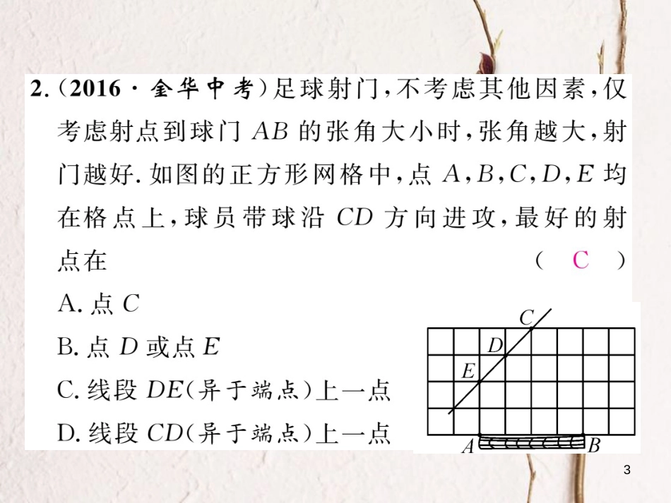 九年级数学下册 第2章 圆重热点突破作业课件 （新版）湘教版_第3页