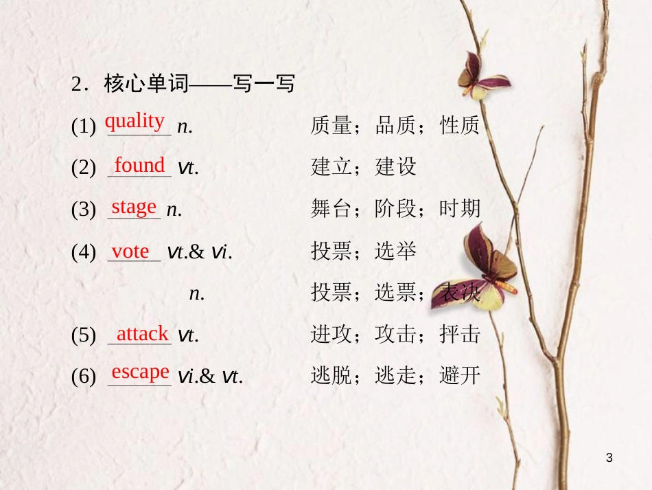 版高考英语大一轮复习 第1部分 模块复习方略 Unit 5 Nelson Mandela-a modern hero课件 新人教版必修1_第3页