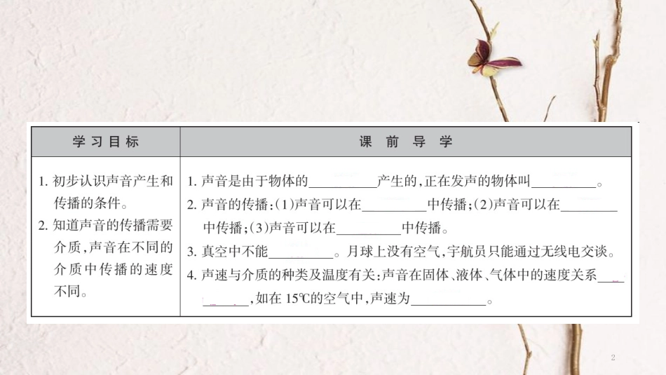 广西省钦州市钦北区八年级物理上册 2.1 声音的产生与传播课件 （新版）新人教版_第2页