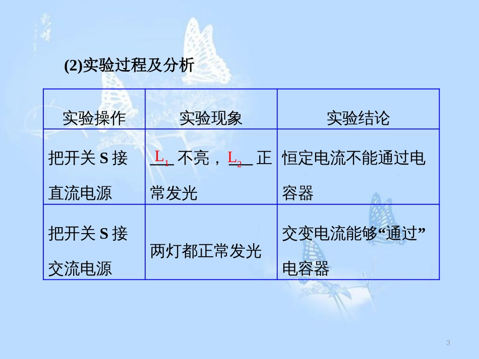 高中物理第二章交变电流第4、5节电容器在交流电路中的作用电感器在交流电路中的作用课件教科版选修3-2_第3页