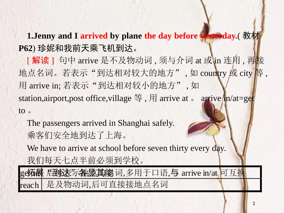 版七年级英语下册 Module 10 A holiday journey Unit 2 This morning we took a walk课件 （新版）外研版_第2页