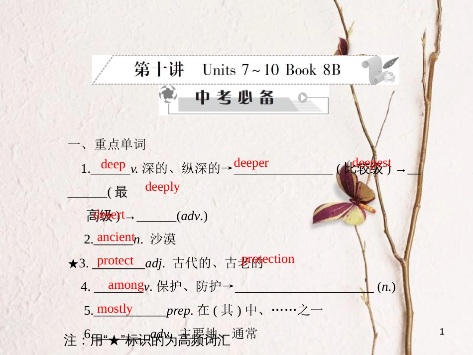 年中考英语 第二部分 教材研析篇 第十讲课件 人教新目标版_第1页