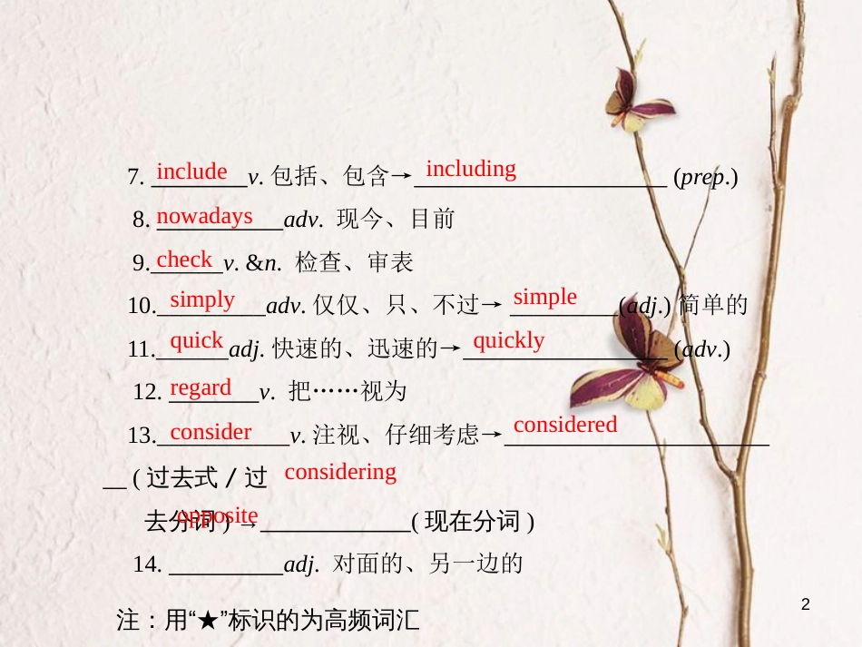 年中考英语 第二部分 教材研析篇 第十讲课件 人教新目标版_第2页