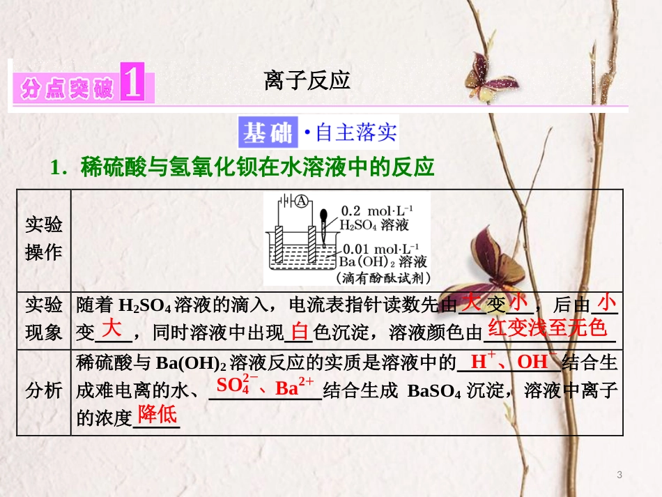 高中化学 第2章 元素与物质世界 第2节 电解质（第2课时）电解质在水溶液中的反应课件 鲁科版必修1_第3页