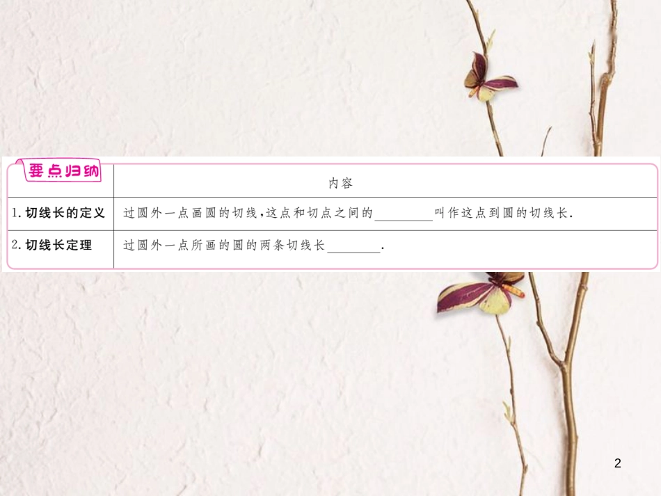 年九年级数学下册 第三章 圆 3.7 切线长定理练习课件 （新版）北师大版_第2页