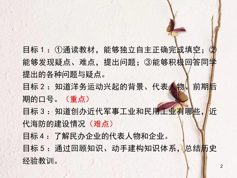 八年级历史上册 4《洋务运动与民办工业》课件 岳麓版_第2页