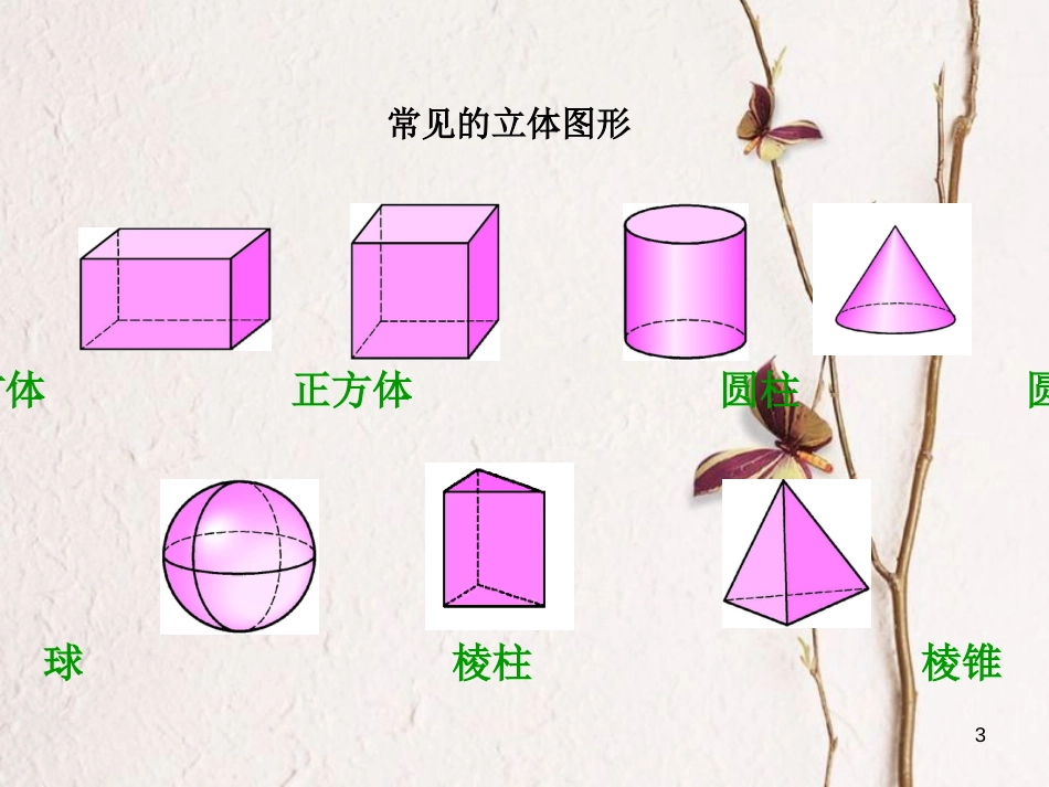 七年级数学上册 4.1 几何图形 4.1.2 点、线、面、体课件 （新版）新人教版 (2)_第3页