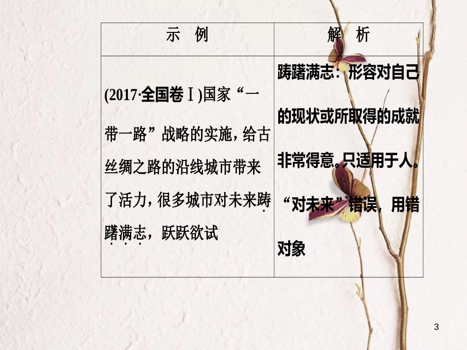 2019版高考语文总复习 第一部分 语言文字应用 专题一 正确使用词语（包括熟语）课件_第3页
