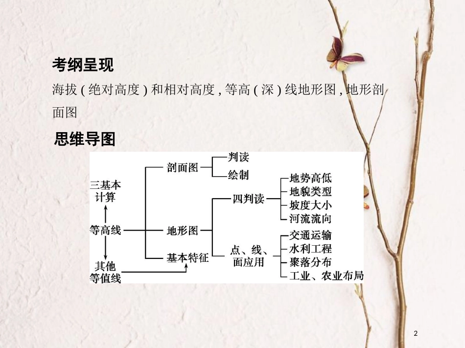 2019届高考地理一轮复习 第一单元 地球和地图 第二讲 等高线地形图课件_第2页