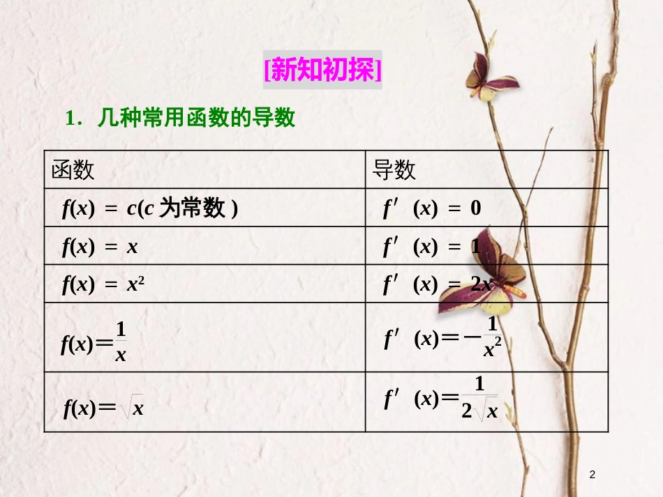 高中数学 第一章 导数及其应用 1.2 导数的计算 第1课时 几个常用函数的导数和基本初等函数的导数公式_第2页