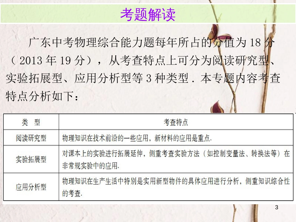 广东省中考物理总复习 第二部分 专题训练 专题四 综合能力专题内文部分课件_第3页
