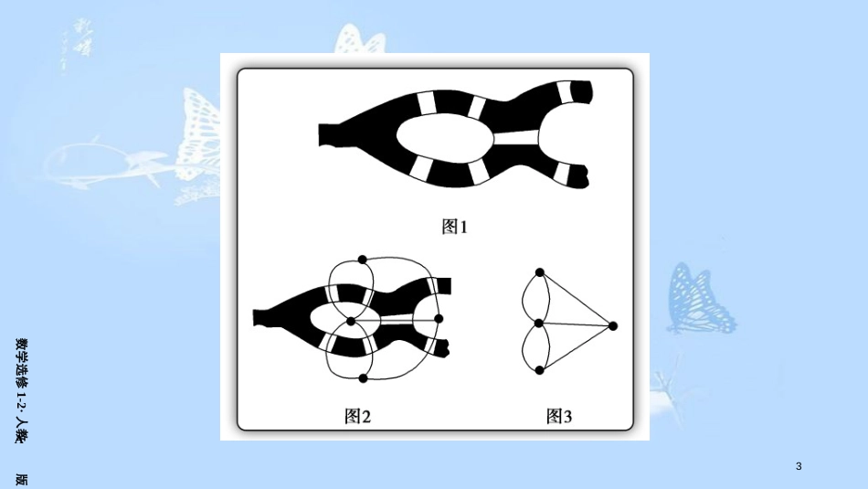 高中数学 第四章 框图素材 新人教A版选修1-2_第3页