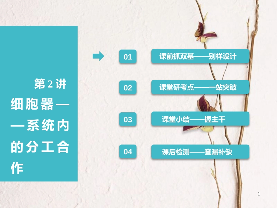 （全国通用版）2019版高考生物一轮复习 第1部分 分子与细胞 第二单元 细胞的结构和物质的输入与输出 第2讲 细胞器——系统内的分工合作课件_第1页