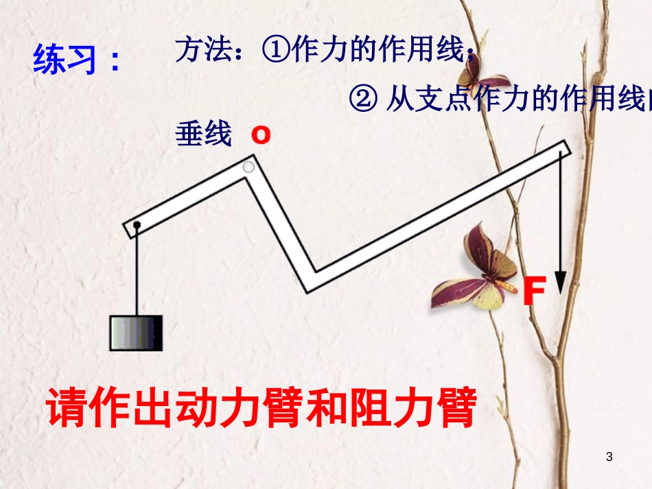 八年级物理下册 5.1《杠杆》课件1 北京课改版_第3页