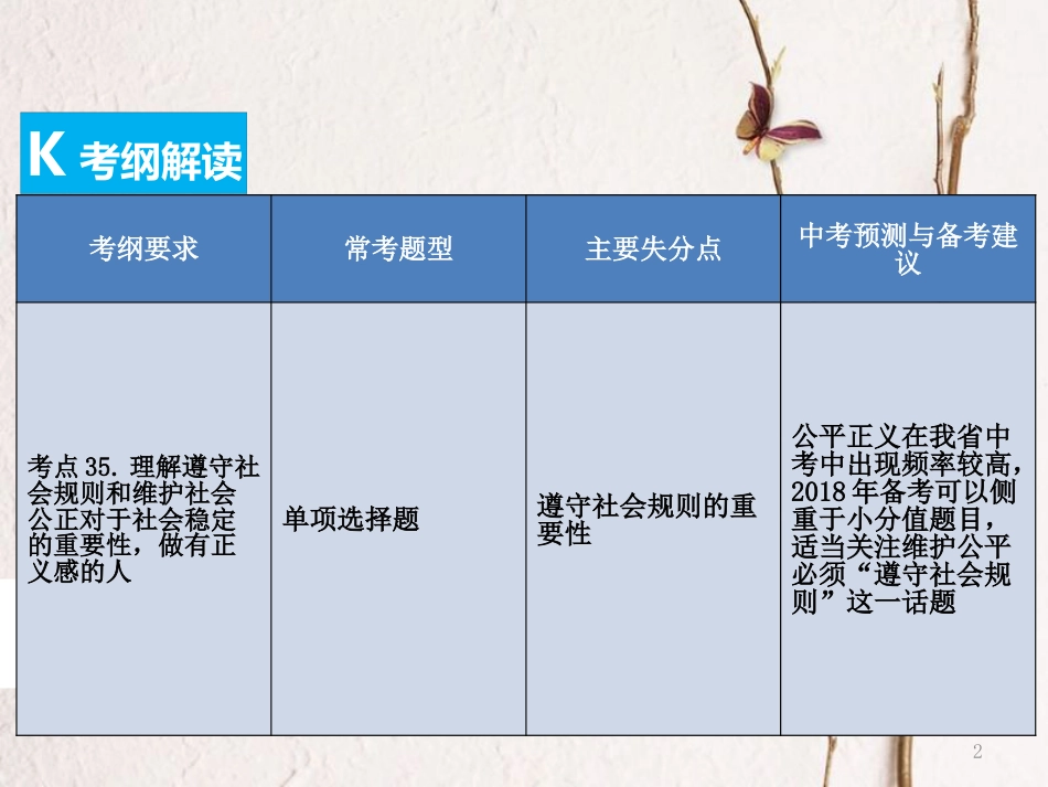 （广东专版）中考政治总复习 知识专题九 承担社会责任 维护社会公正课件_第2页