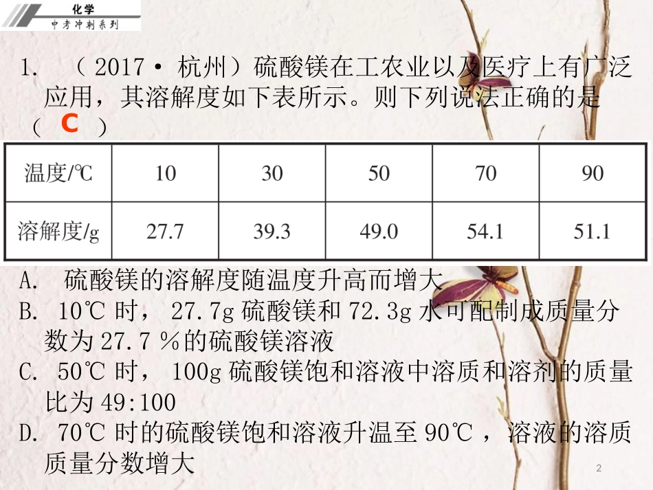 中考化学冲刺 第13讲 饱和溶液 溶解度习题课件_第2页