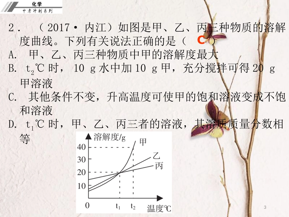 中考化学冲刺 第13讲 饱和溶液 溶解度习题课件_第3页