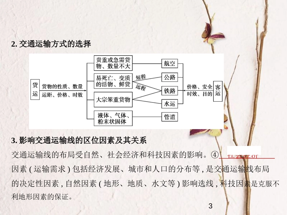（新课标）2019版高考地理一轮复习 专题十一 人类活动的地域联系课件_第3页