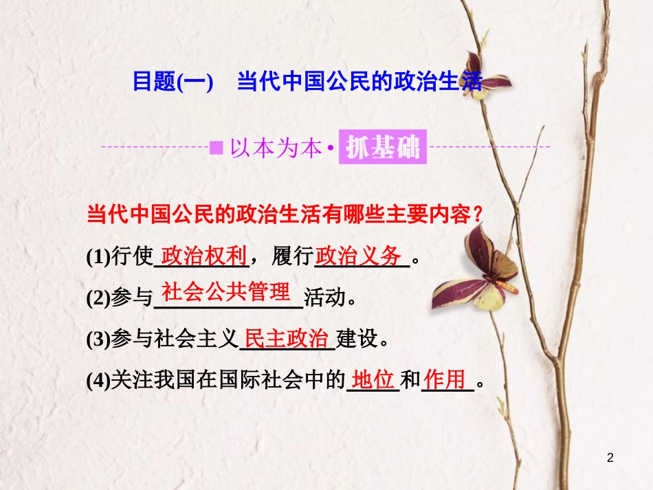 高中政治 第一单元 公民的政治生活 第一课 生活在人民当家作主的国家 第三框 政治生活：自觉参与课件 新人教版必修2_第2页