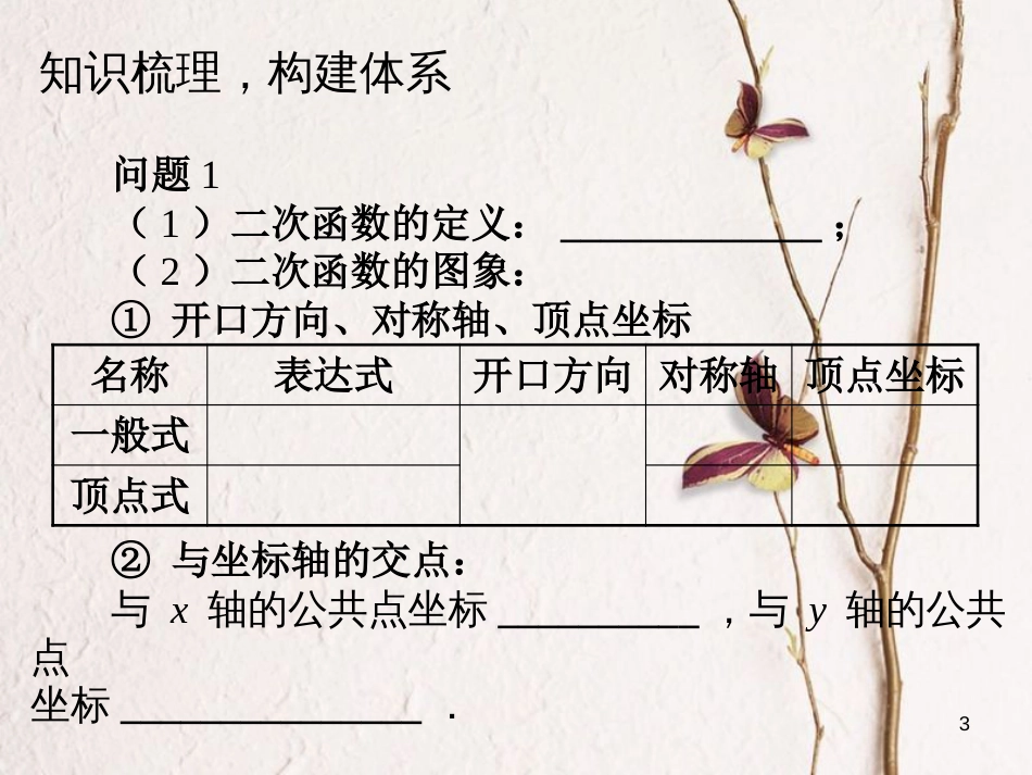 九年级数学上册 第22章 二次函数整理与复习课件 （新版）新人教版_第3页