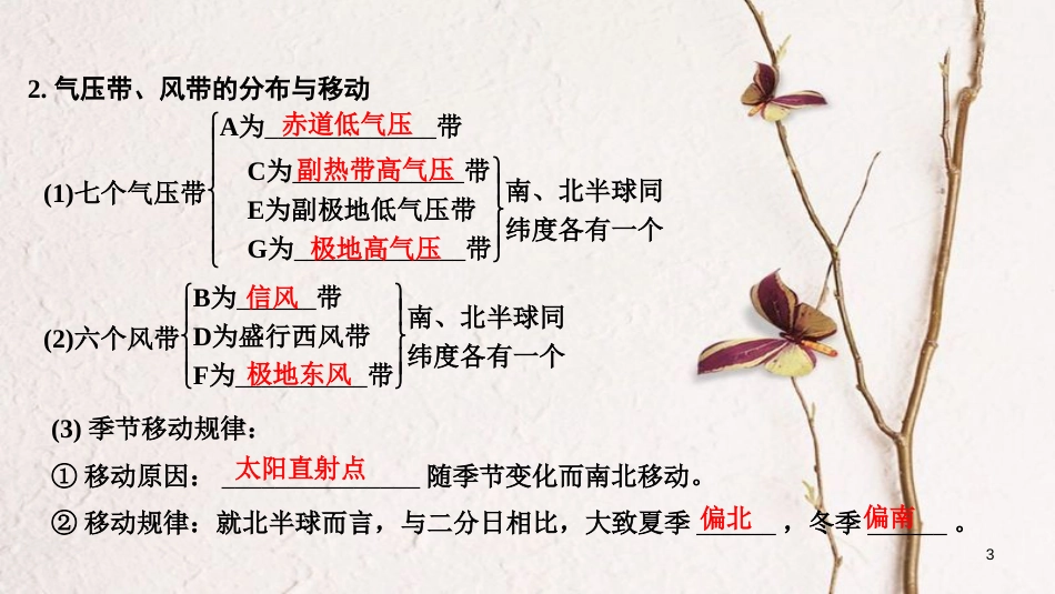 2019版高考地理一轮复习 第三单元 从地球圈层看地理环境 第8讲 全球的气压带与风带课件 鲁教版_第3页