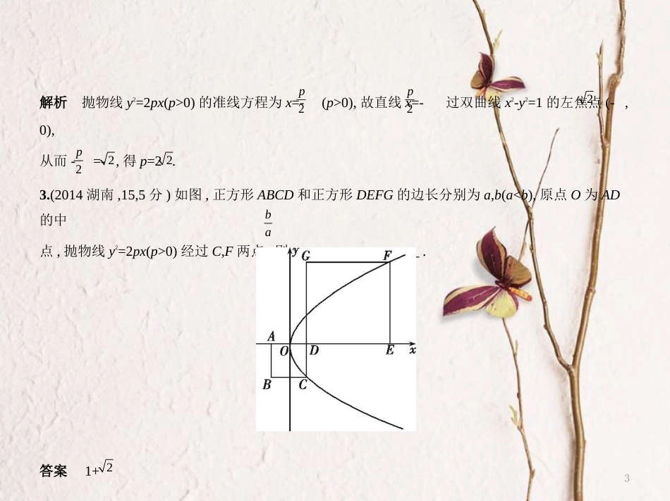 （江苏专用）高考数学一轮复习 第十六章 圆锥曲线与方程 16.3 抛物线课件_第3页