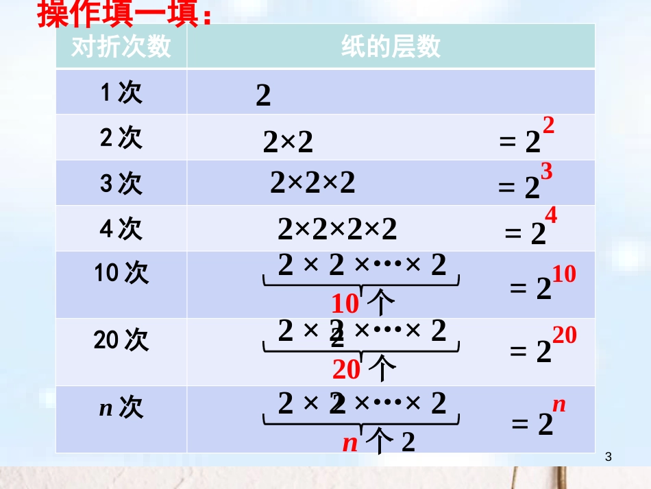 六年级数学上册 第5章 有理数 5.8 有理数的乘方课件 鲁教版五四制_第3页