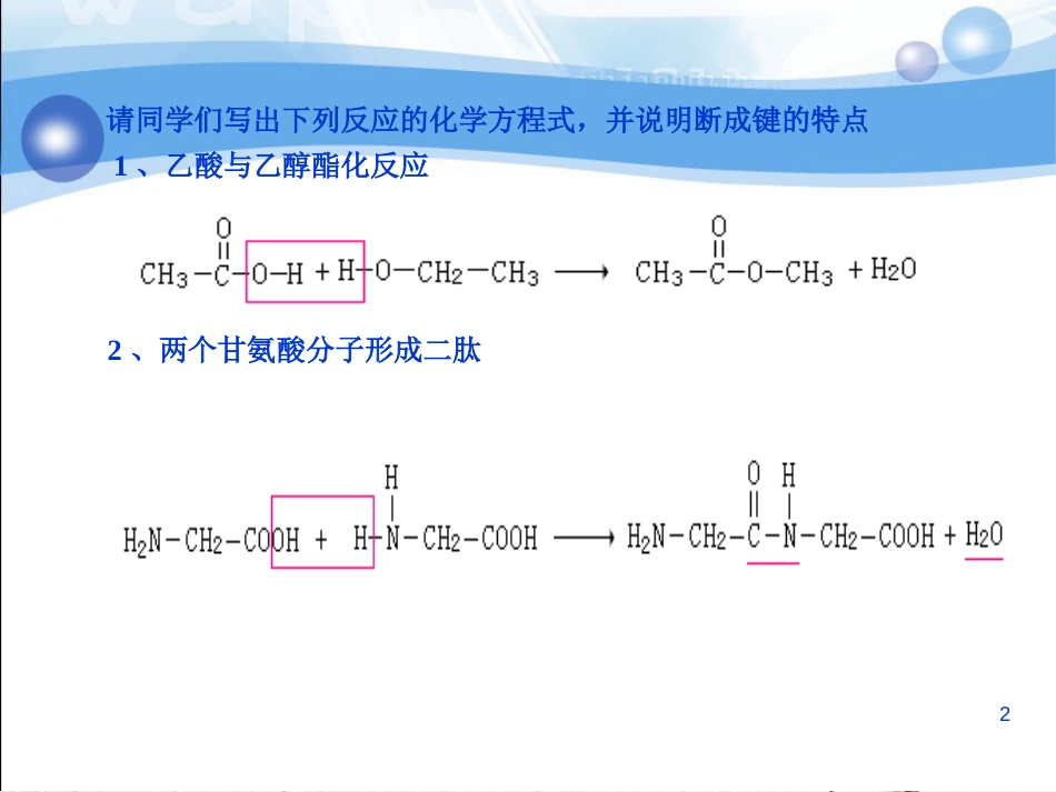 广东省中山市高中化学 第五章 进入合成有机高分子化合物的时代 5.1 合成高分子化合物的基本方法（第2课时）的再研究课件 新人教版选修5_第2页