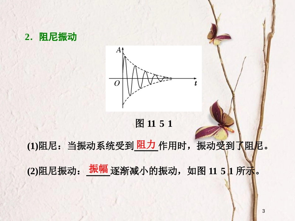 高中物理 第十一章 机械振动 第5节 外力作用下的振动课件 新人教版选修3-4_第3页