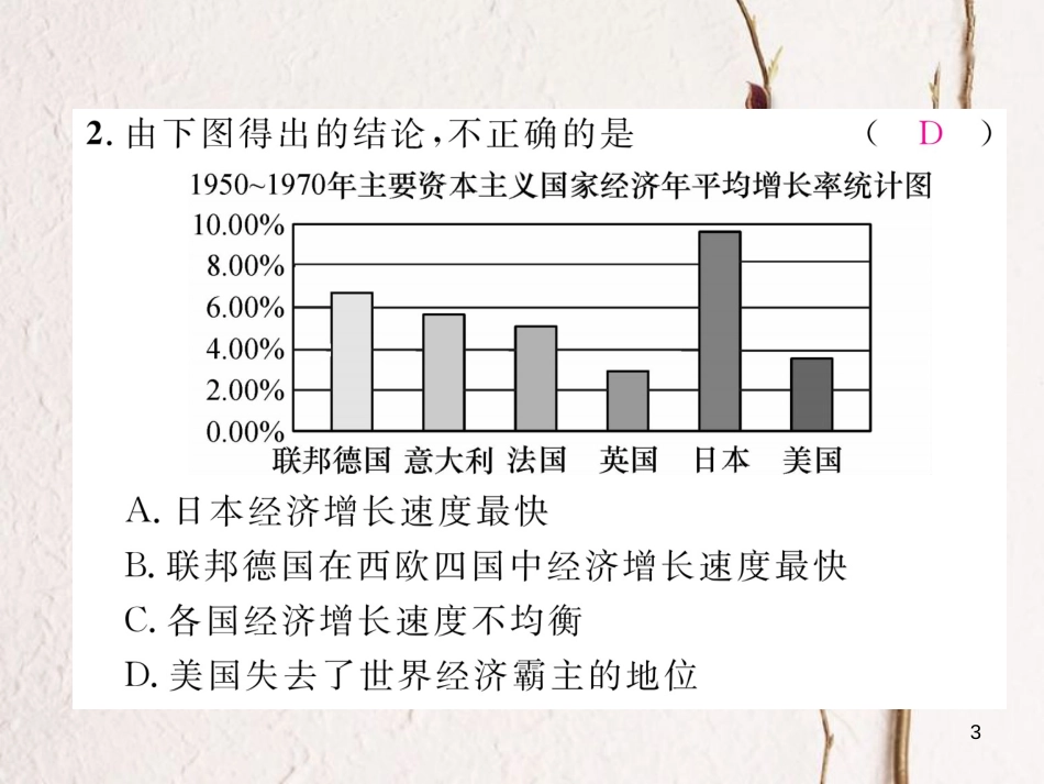 （河北专版）中考历史总复习 第21讲 战后主要资本主义国家的发展变化命题强化练课件_第3页