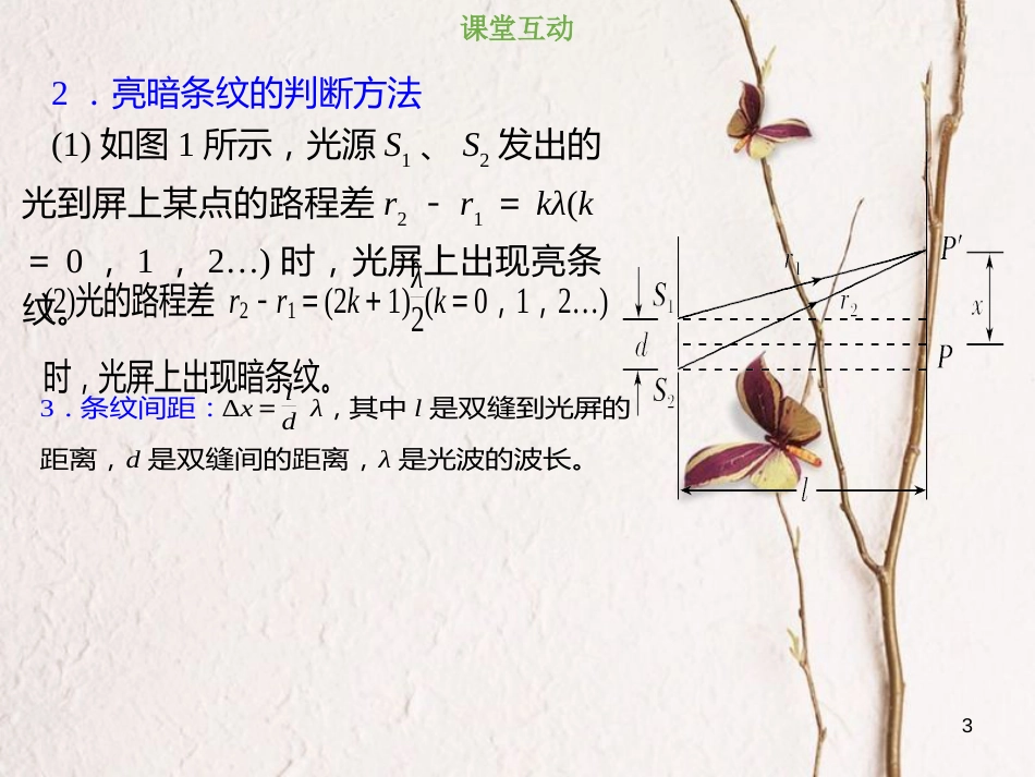 2019版高考物理总复习 选考部分 机械振动 机械波 光 电磁波 相对论简介 14-4-1 考点强化 光的干涉现象课件_第3页