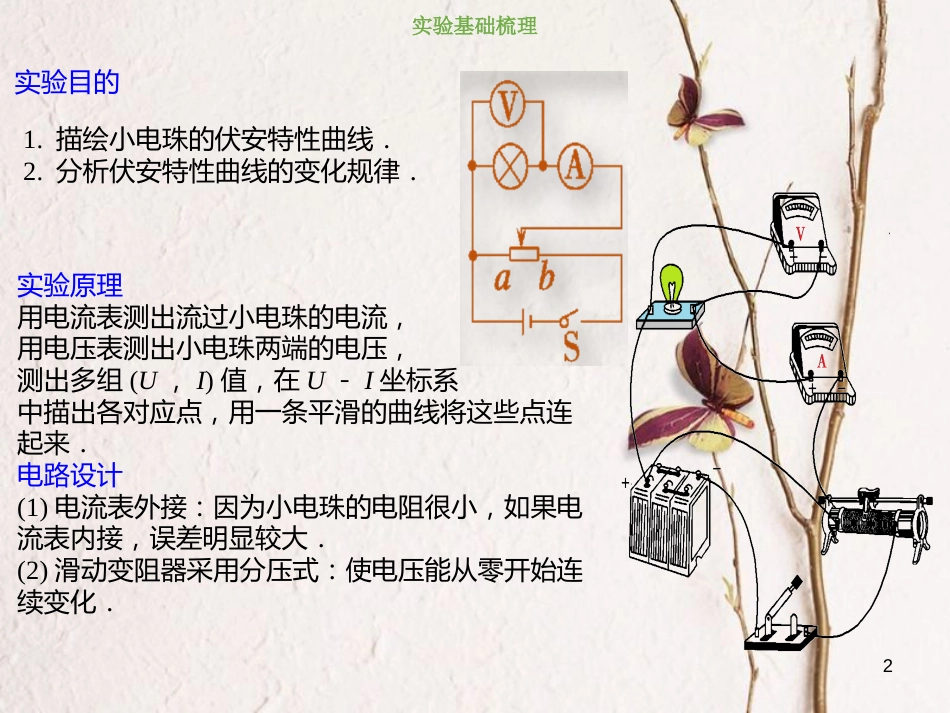 2019版高考物理总复习 第八章 恒定电流 8-3-2 实验九 描绘小电珠的伏安特性曲线课件(1)_第2页