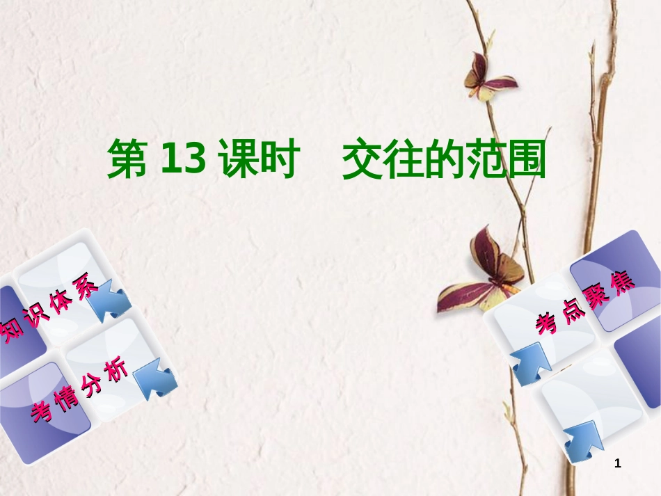 （包头专版）中考政治复习方案 第二部分 八年级 第13课时 交往的范围教材梳理课件_第1页