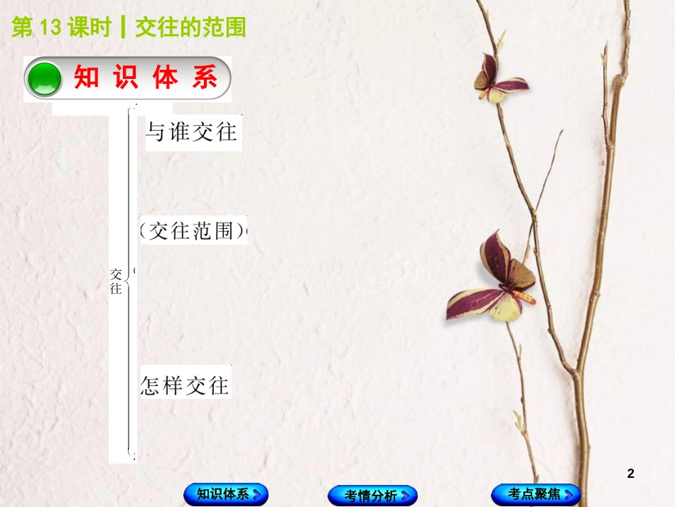 （包头专版）中考政治复习方案 第二部分 八年级 第13课时 交往的范围教材梳理课件_第2页