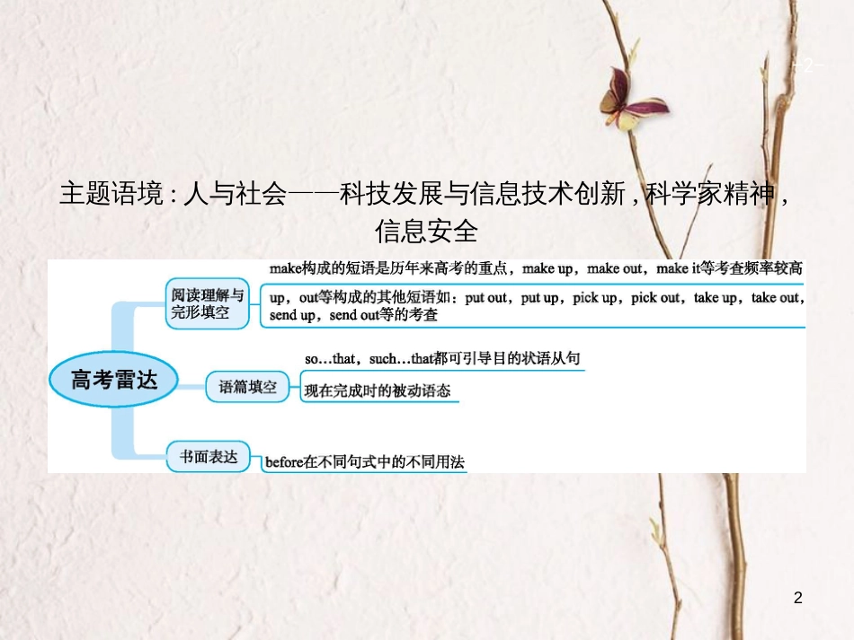 （福建专用）高考英语一轮复习 Unit 3 Computers课件 新人教版必修2_第2页