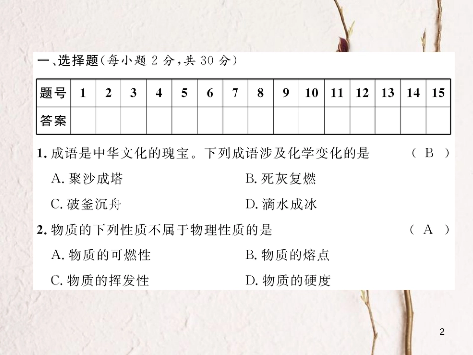 九年级化学上册 第1单元 走进化学世界达标测试卷作业课件 （新版）新人教版_第2页