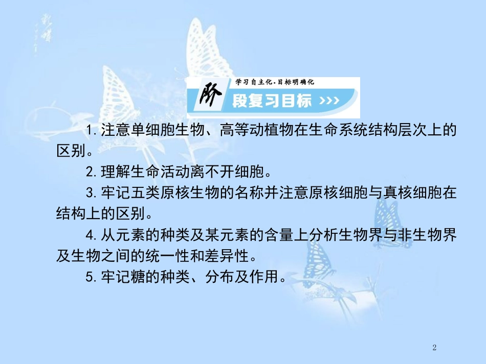 高中生物 第4章 细胞的物质输入和输出阶段复习课件 新人教版必修1_第2页