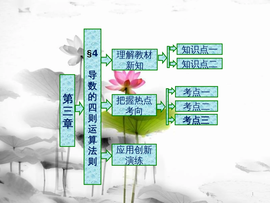 高中数学 第三章 变化率与导数 4 导数的四则运算法则实用课件 北师大版选修1-1_第1页