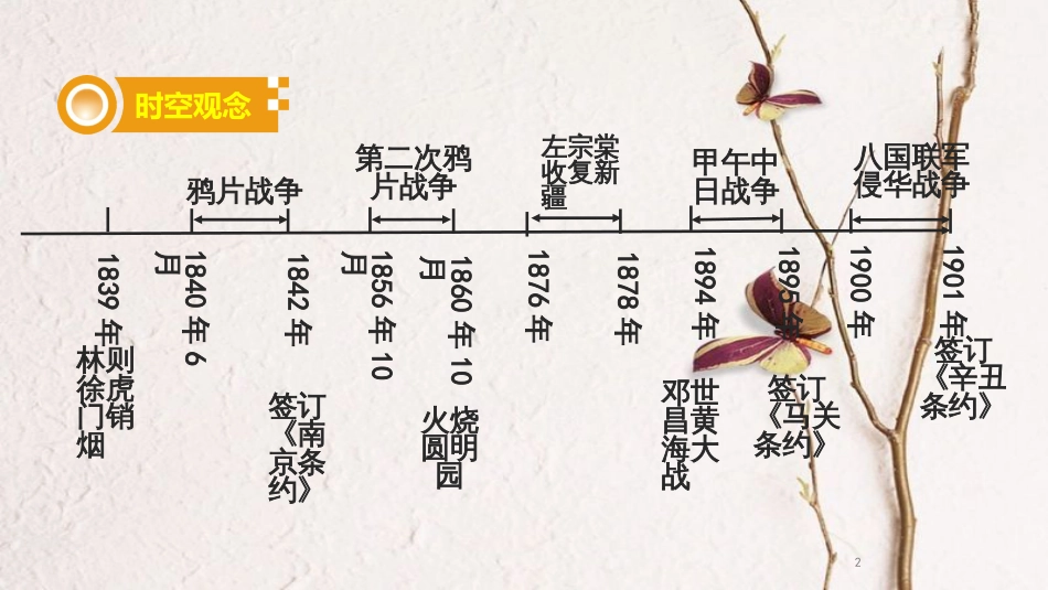 湖南省中考历史总复习模块二中国近代史第一单元列强的侵略与中国人民的抗争课件新人教版_第2页