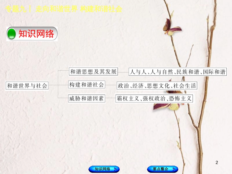 （包头专版）中考历史复习 专题突破篇 专题九 走向和谐世界 构建和谐社会课件_第2页