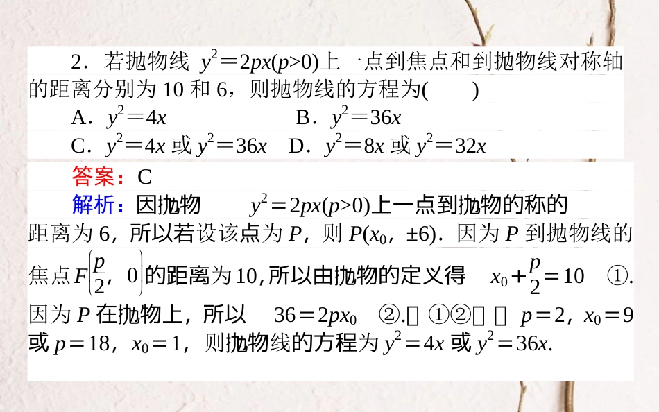（全国通用）2019版高考数学 全程训练计划 天天练35课件 理_第3页